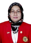 Prof. Dr. Idayanti, SE., M.Si., CWM